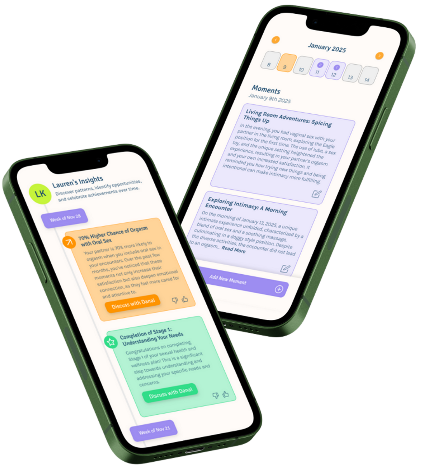 At-Home STI Testing by Yoxly - Changing The Face of Sexual Health ...