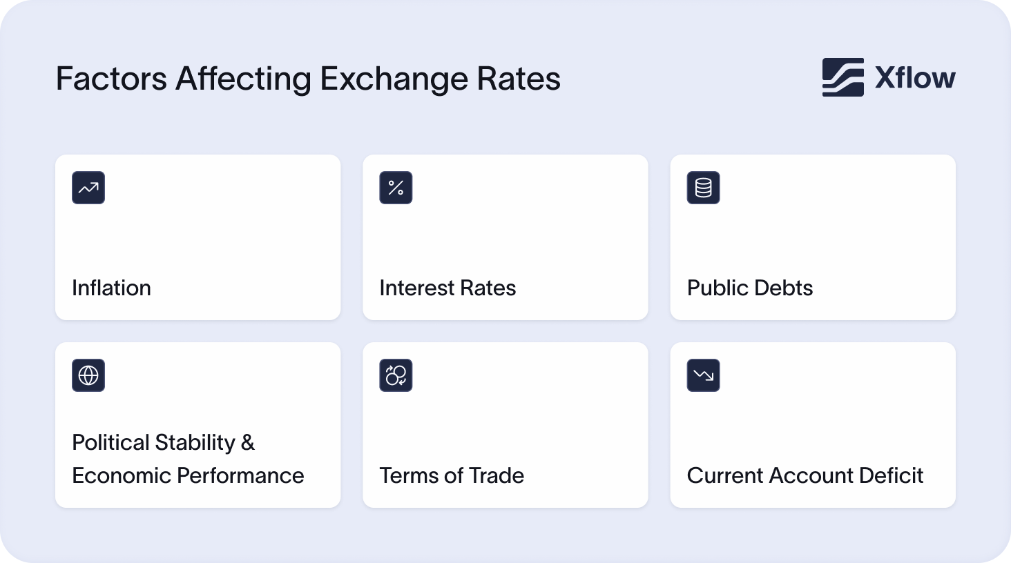 Inward vs Outward Remittance: Differences, Examples & Use Cases