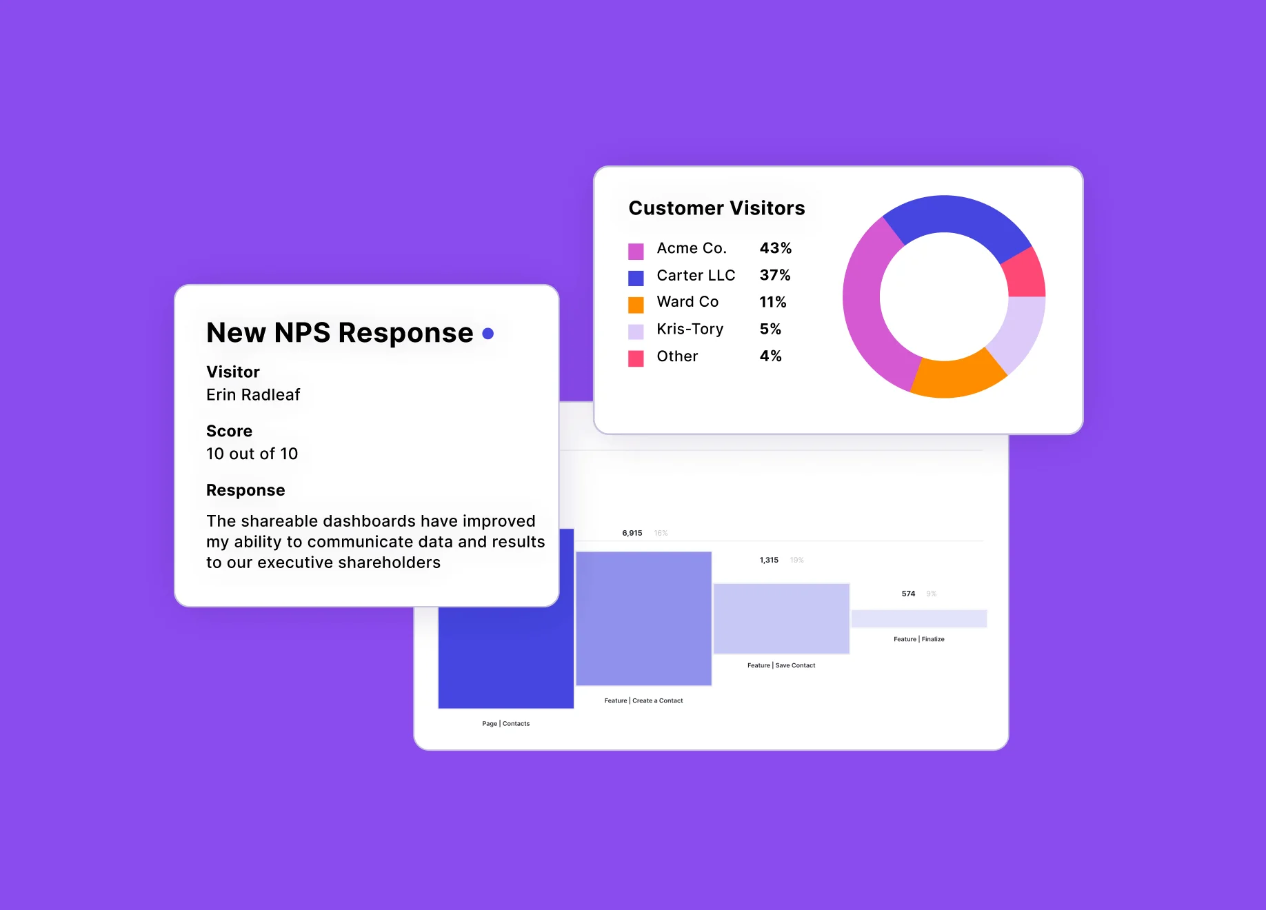 Quantitative, qualitative, and visual data - How they differ and how ...