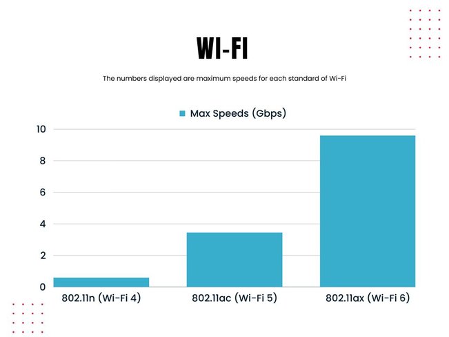 The Ultimate Guide to Ethernet Installation for Home and Small Businesses