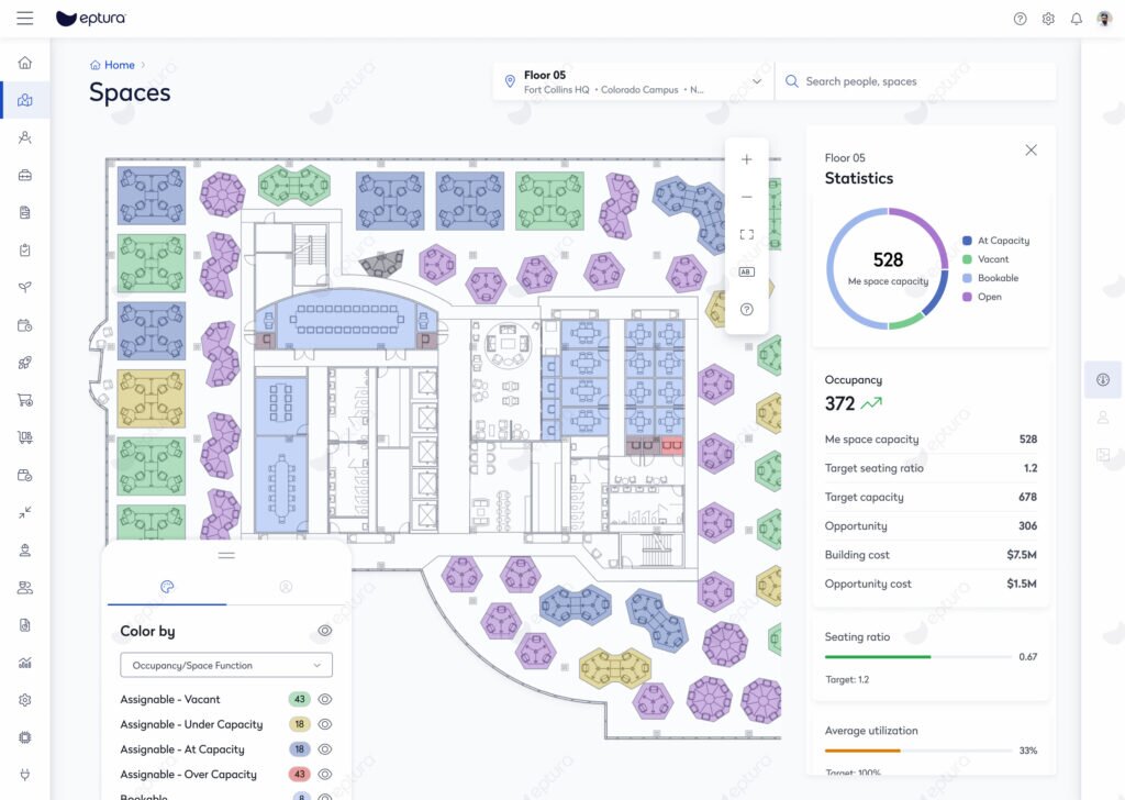 Without design systems, your product is already failing