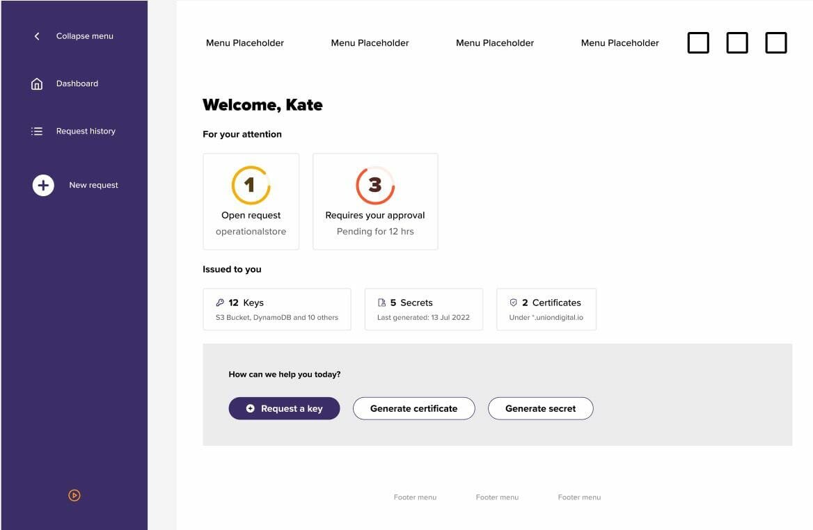 The pitfalls of misapplying customer-centered design in product ...
