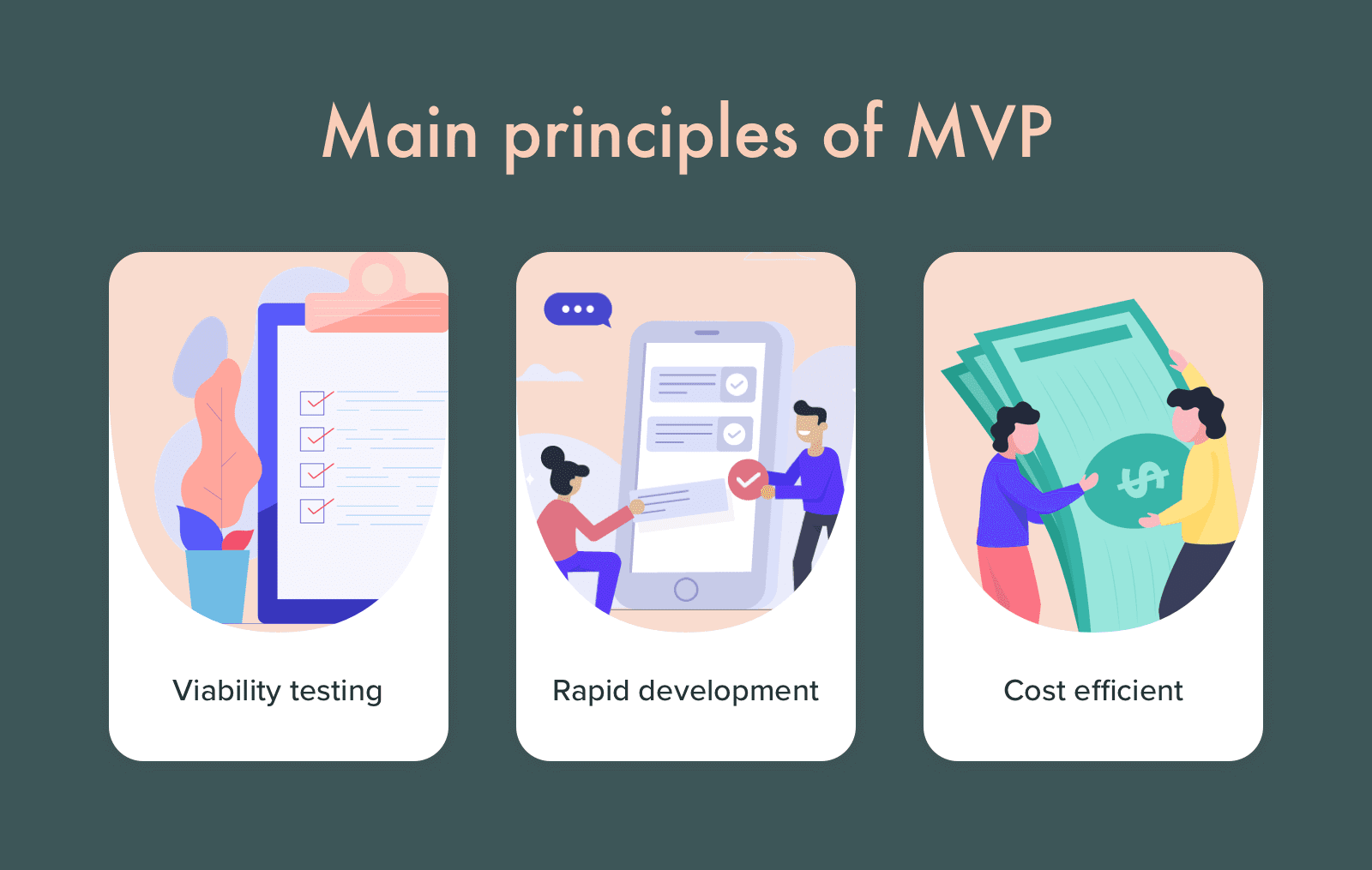The Complete Guide to Building MVPs
