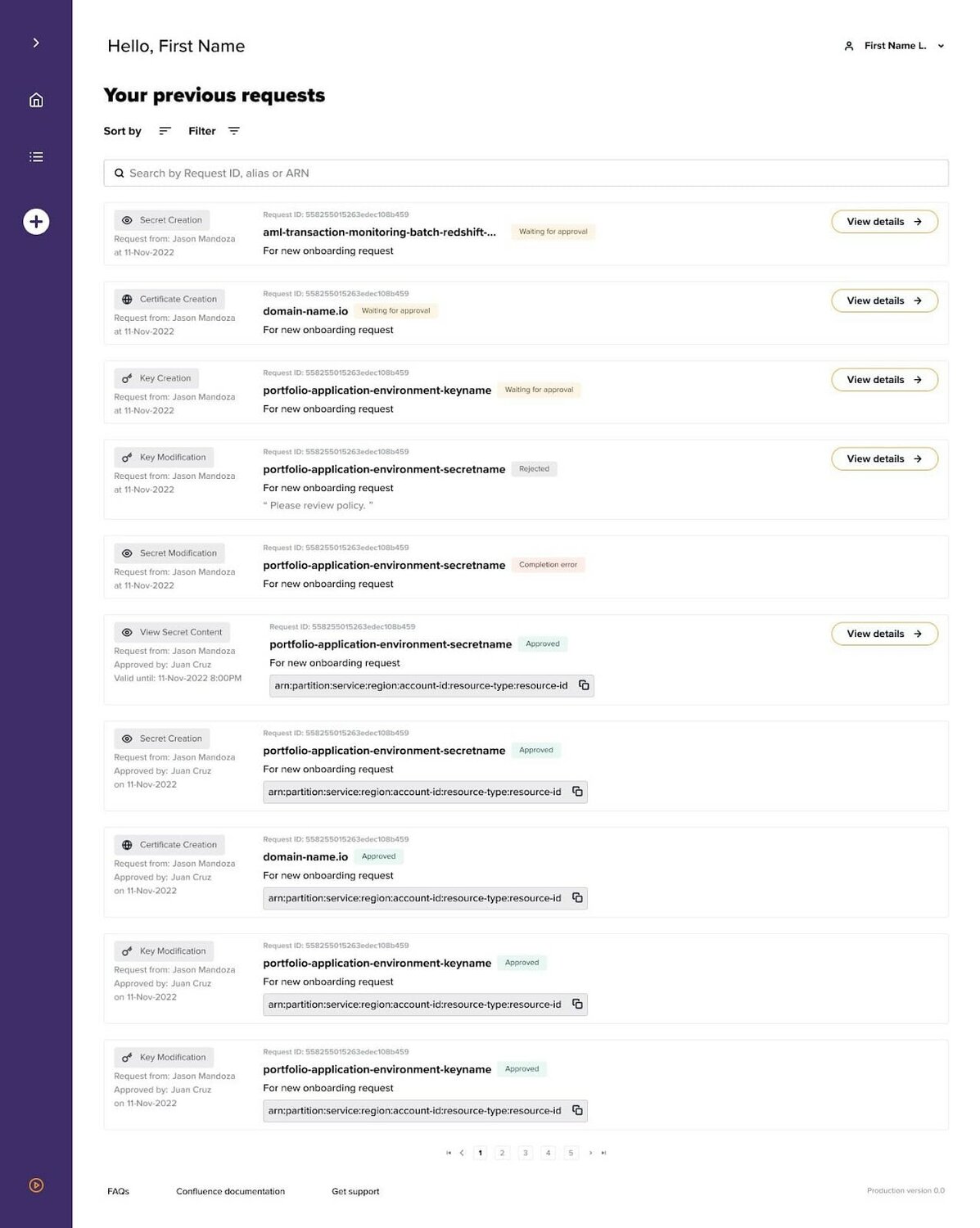 The pitfalls of misapplying customer-centered design in product ...