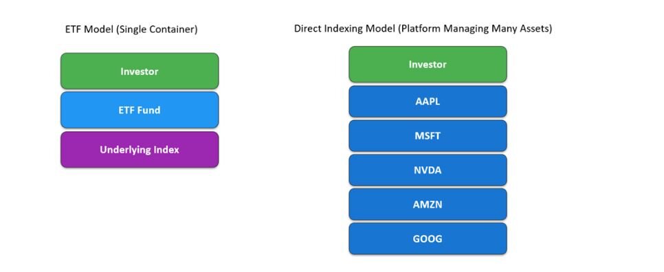 When a feature becomes a platform: The product decisions that change ...