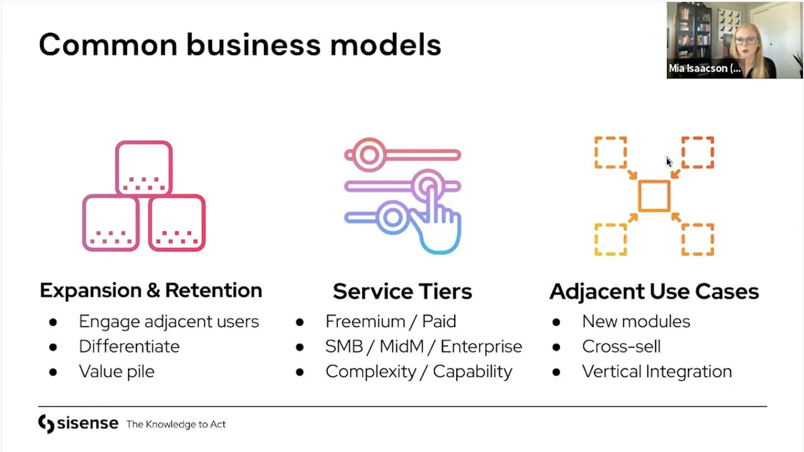 Strategies for developing data products with Sisense