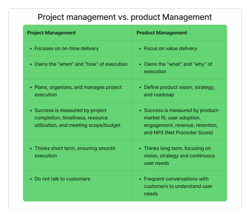 Why junior product managers get stuck in the project management trap