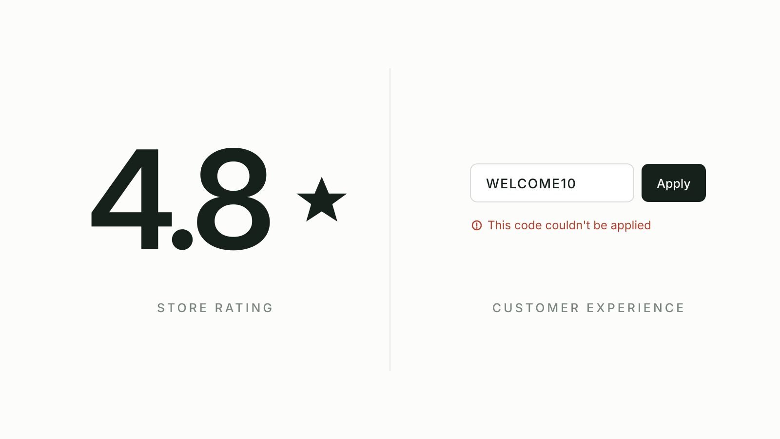 Why we replaced weekly product reviews with daily customer journeys