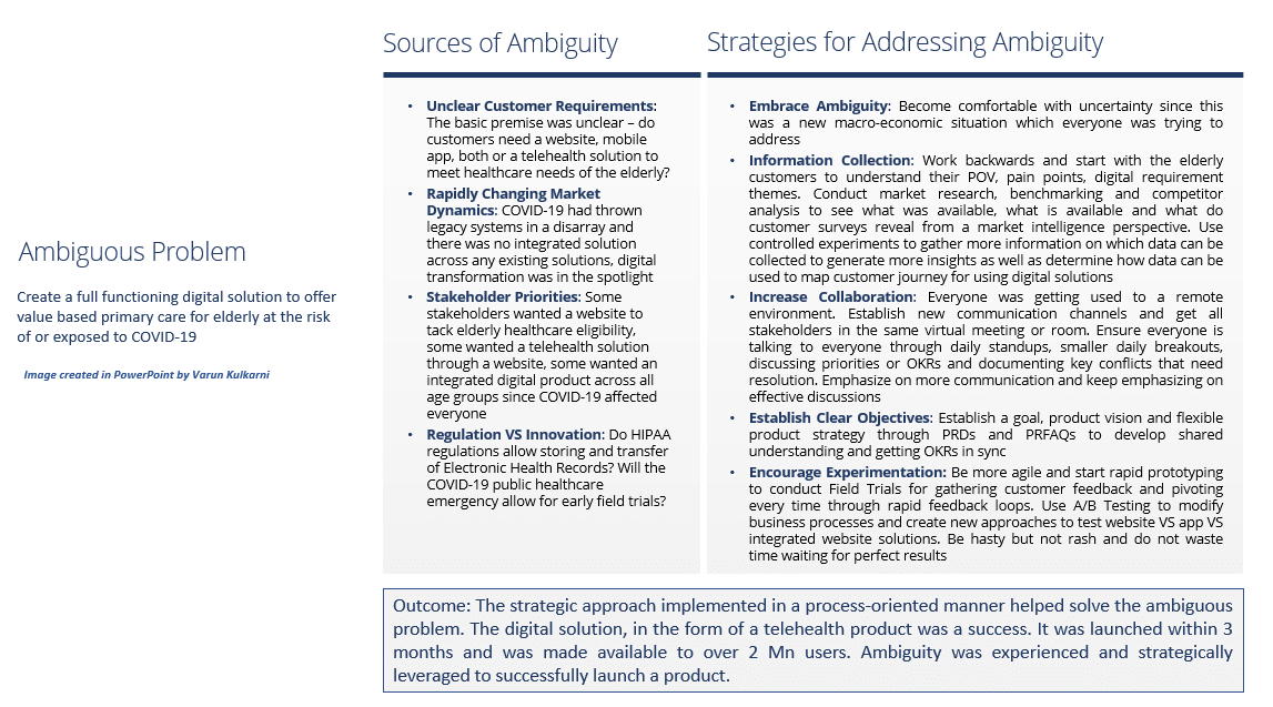 How to effectively deal with and leverage ambiguity as product managers