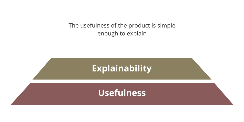 The 5 Qualities That Make a Product Great (And How to Apply Them)