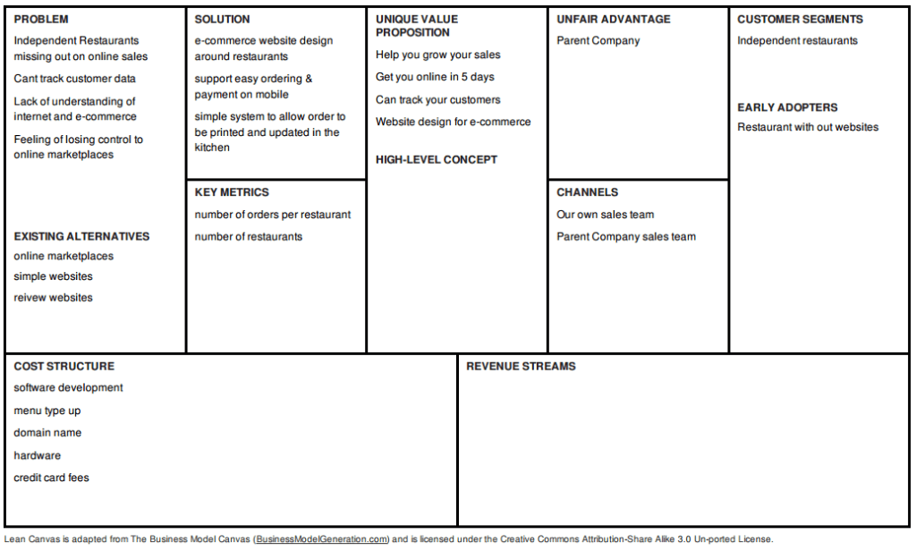 Product Management in B2B