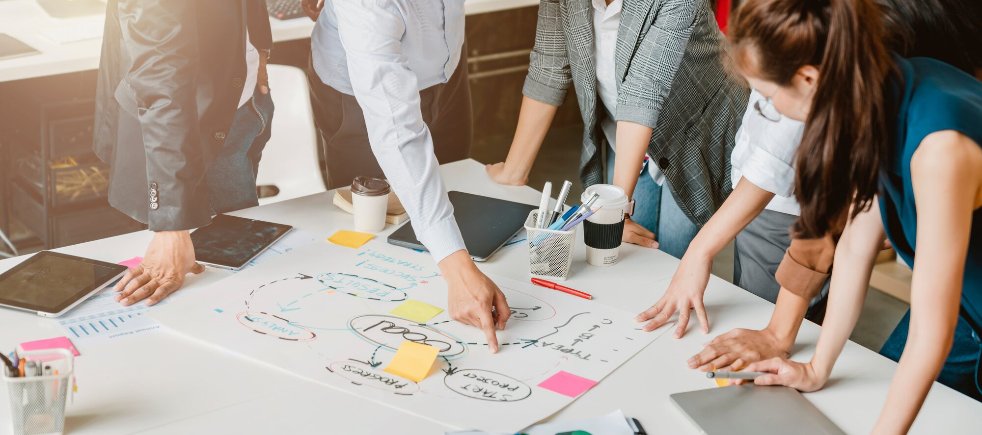 Best Practices for Designing Products That are Desirable, Viable, and ...