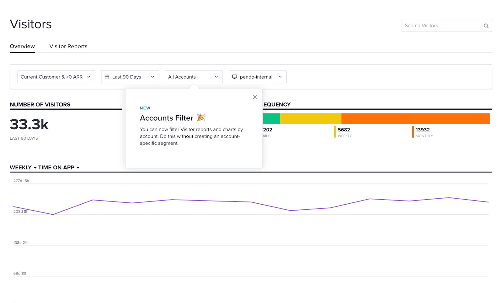How to use Pendo for data-driven feature development - Pendo Blog ...