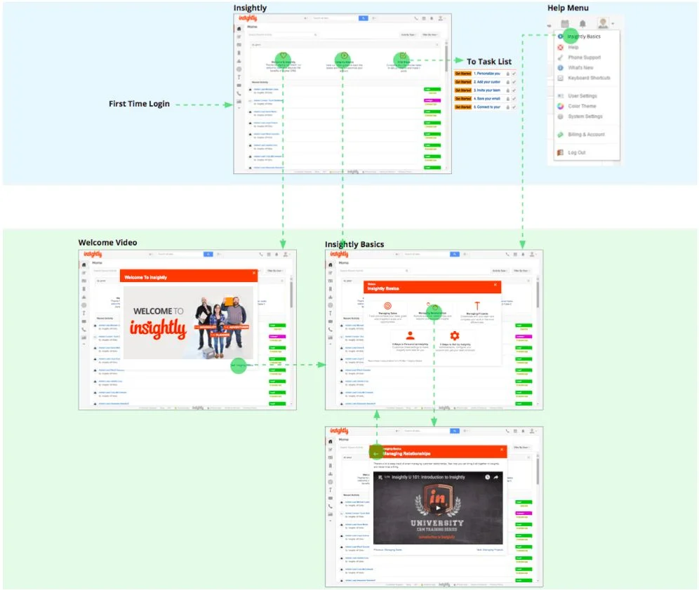Insightly Improves Conversions With Pendo | Customer Stories