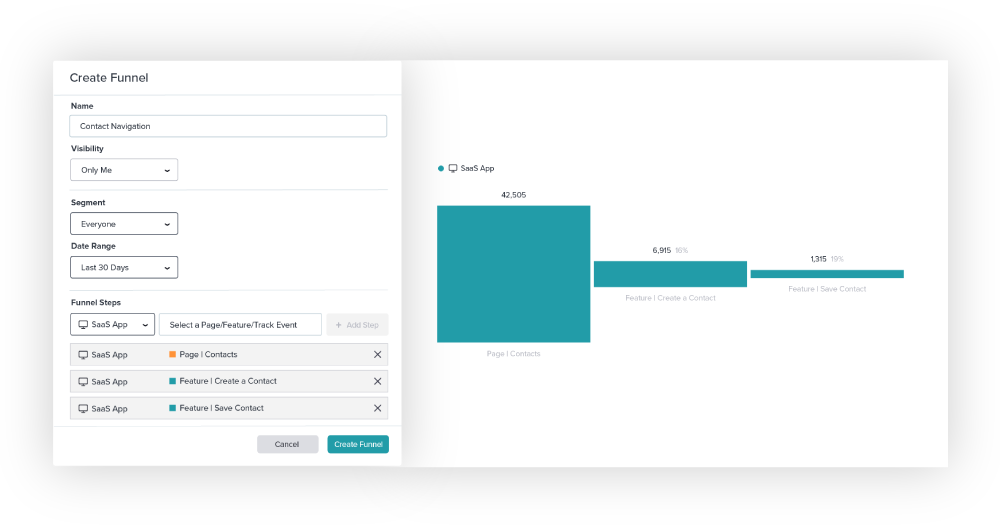Improve customer retention with product analytics and in-app messaging ...