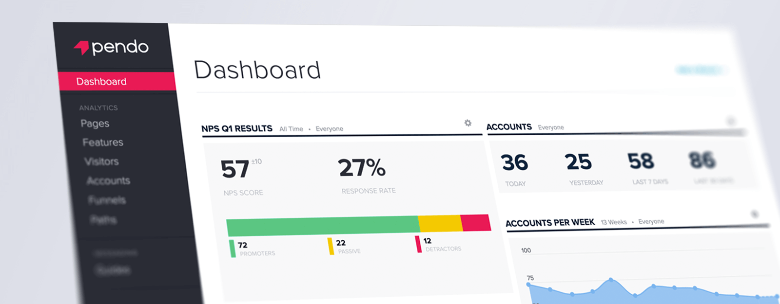 Creating the Bolder, Pinker Pendo - Pendo Blog | Pendo.io