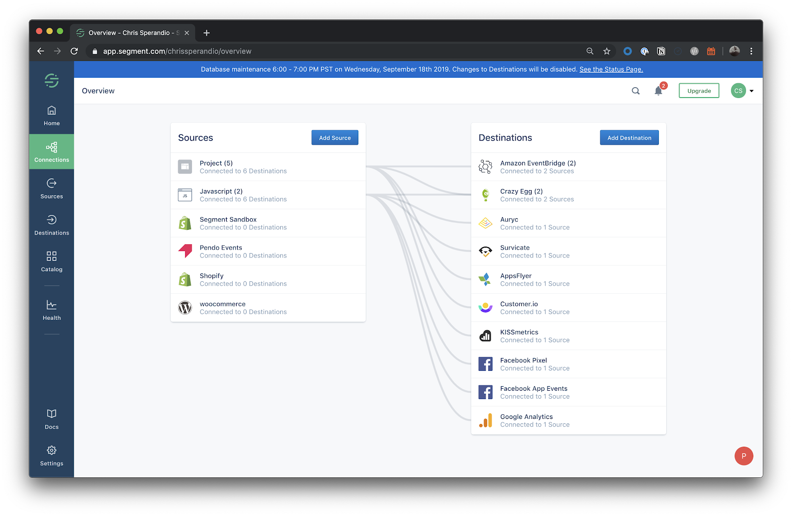 How the Pendo-Segment Integration Powers Product Operations - Pendo ...