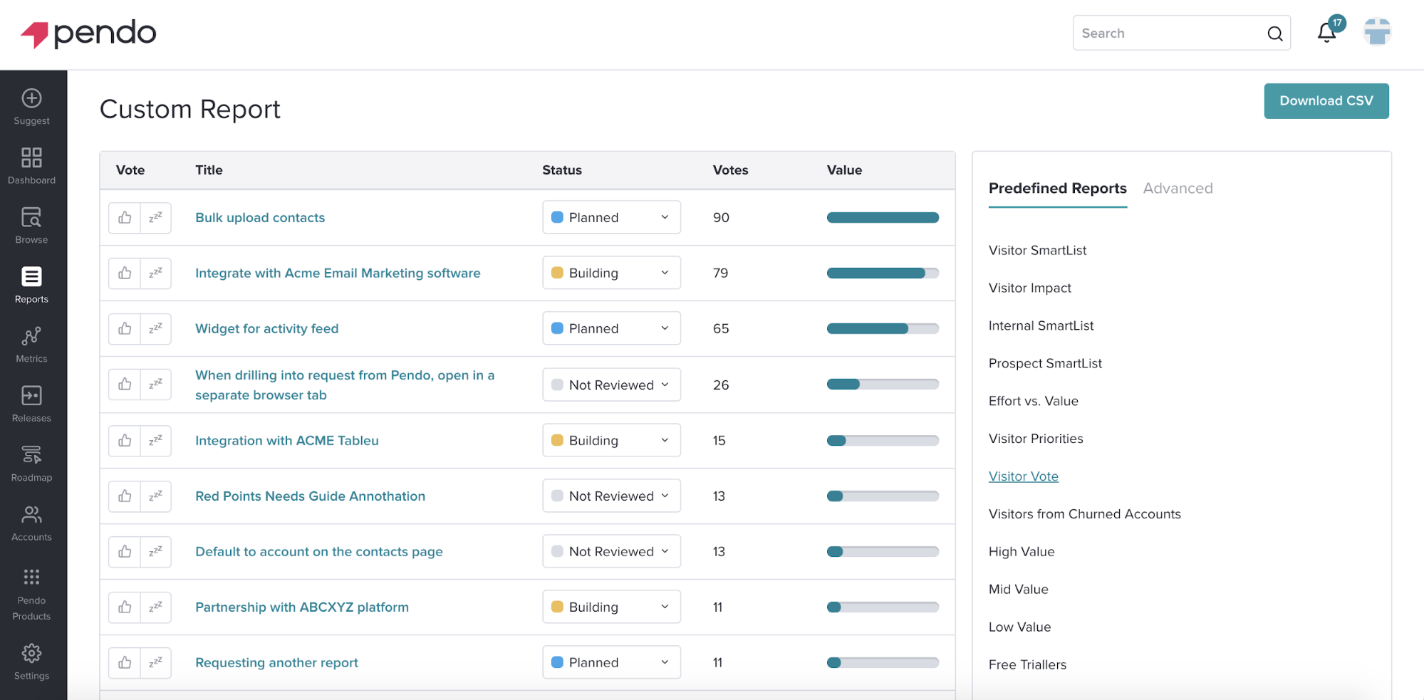 How Pendo’s product managers use Feedback to stay connected with ...