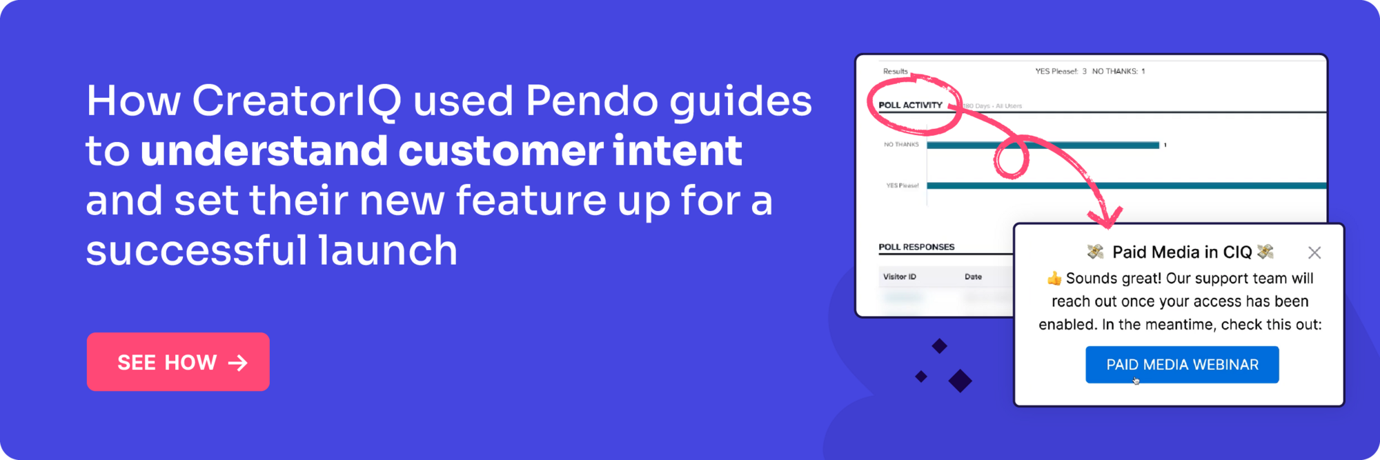 3 ways to make your in-app guides more data-driven | Pendo Blog | Pendo.io