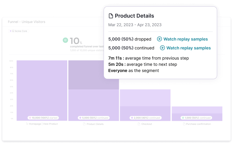 Pendo Session Replay: Privacy-first User Behavior with Visual Data ...