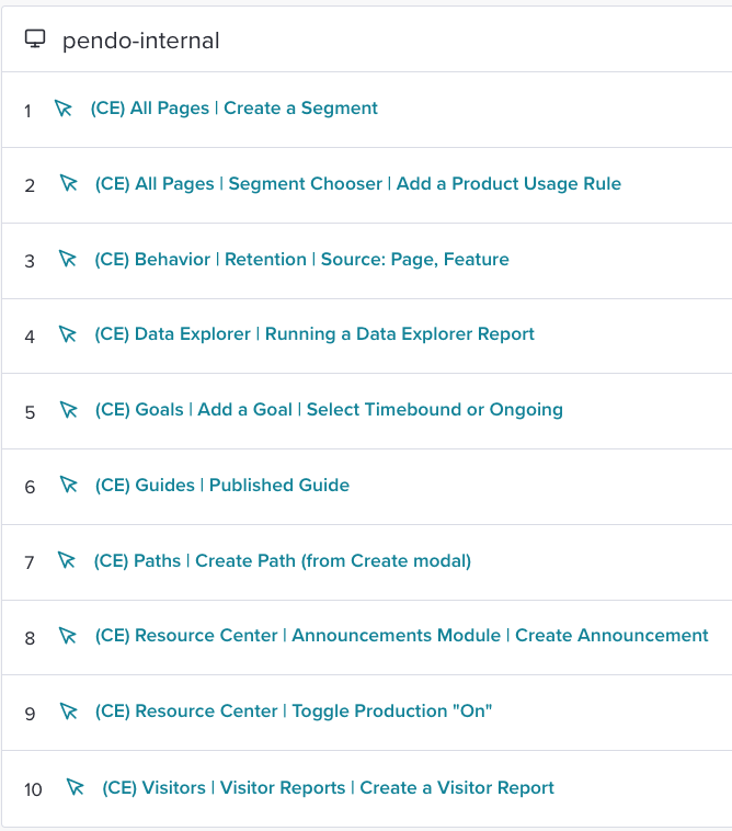 How the Pendo product team chose our own 10 Core Events | Pendo Blog ...
