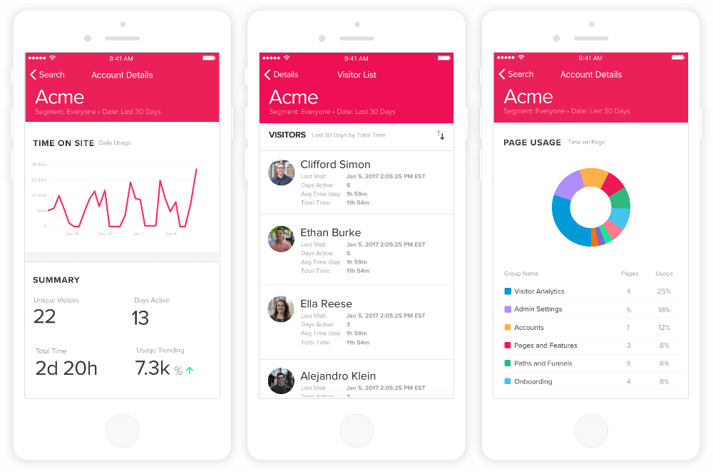 Introducing Pendo Mobile - Pendo Blog | Pendo.io