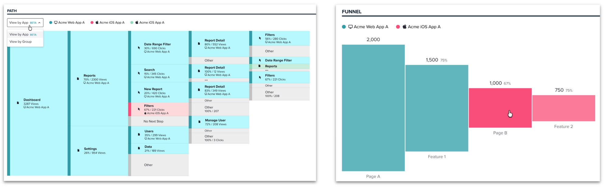 Understanding and guiding your users across mobile applications just ...