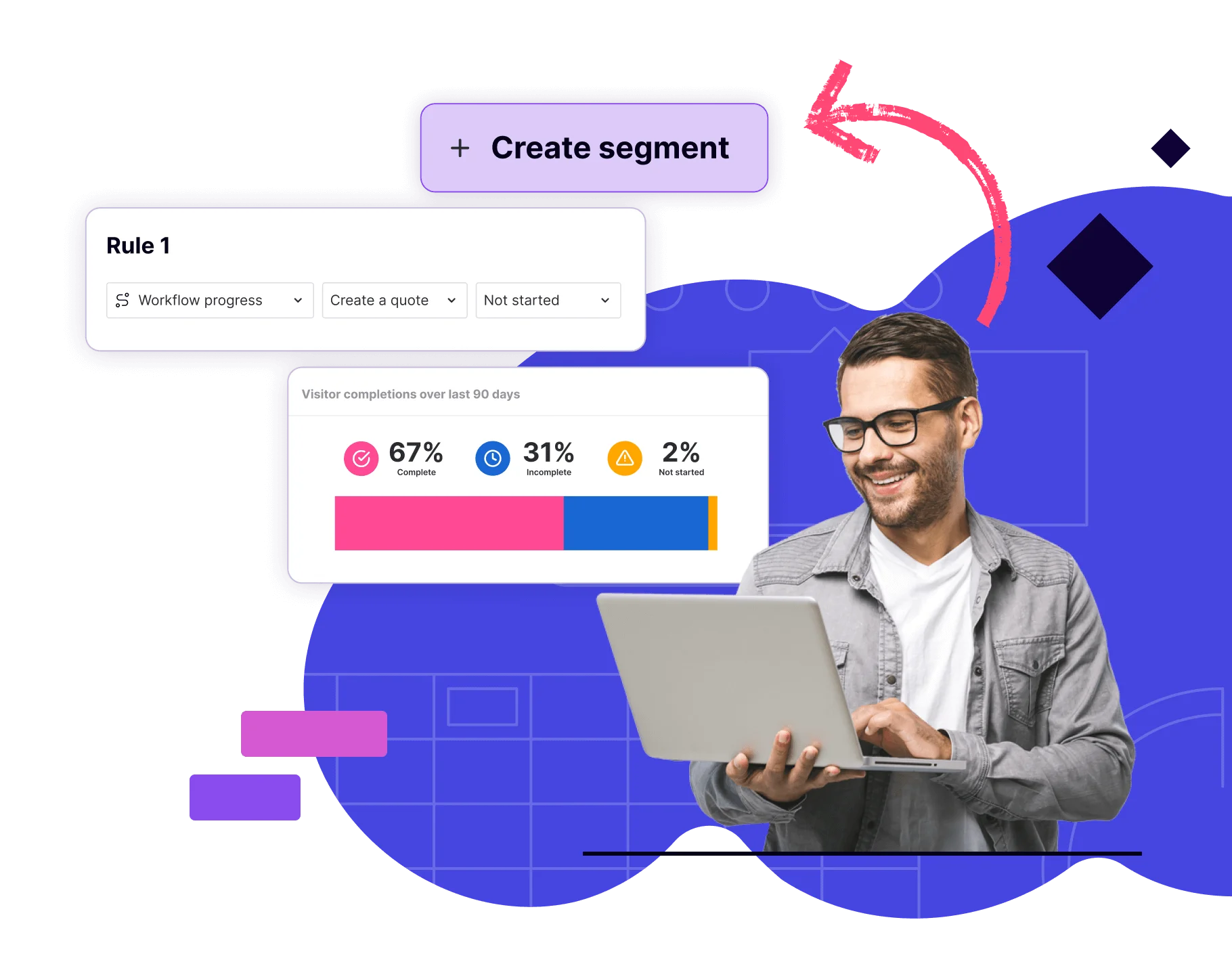 Product User Segmentation & Targeting Software | Pendo