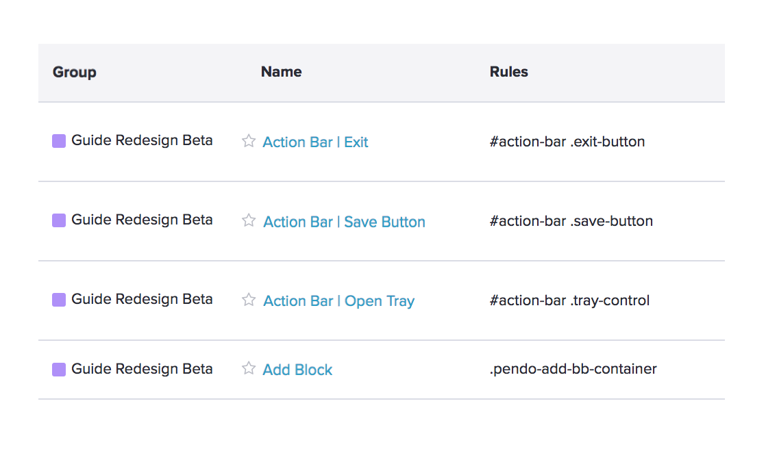 Prepping for a Beta Release with Pendo - Pendo Blog | Pendo.io