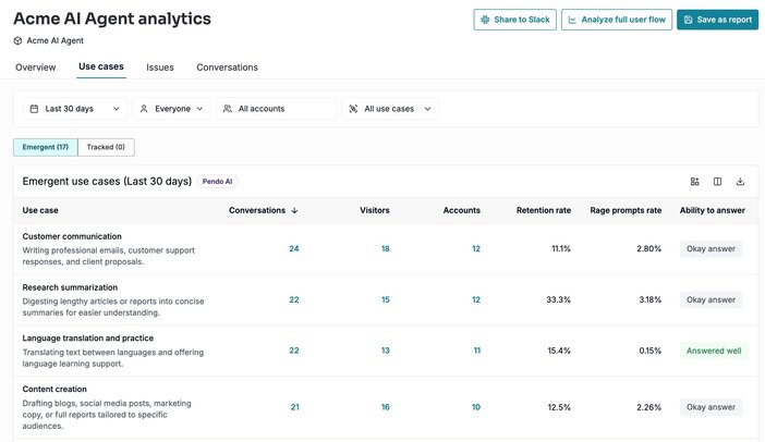 Using Pendo Agent Analytics to measure and scale AI agents | Pendo.io