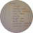 Customer Data Platform