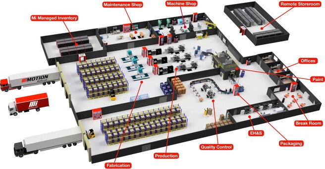 Onsite Solutions - Motion