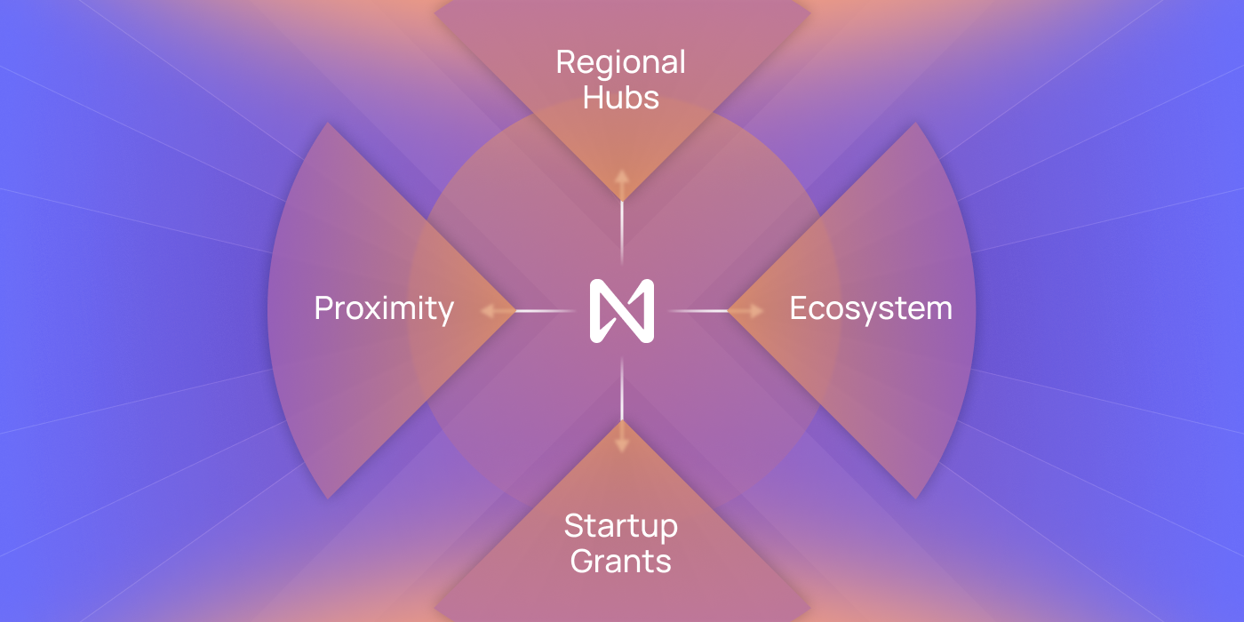 NEAR Foundation Transparency Report | NEAR