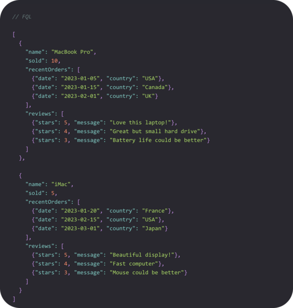 Fql fauna query language