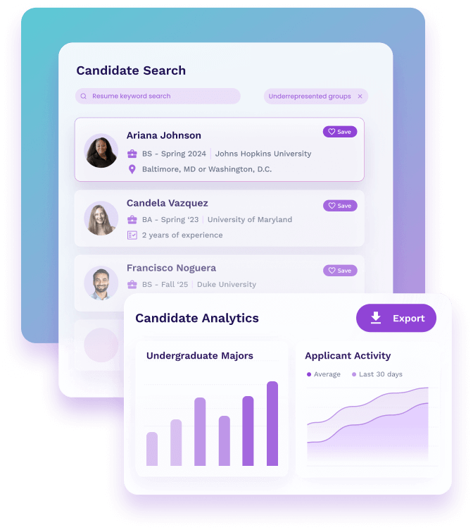 12twenty for Hiring from Undergrad Schools