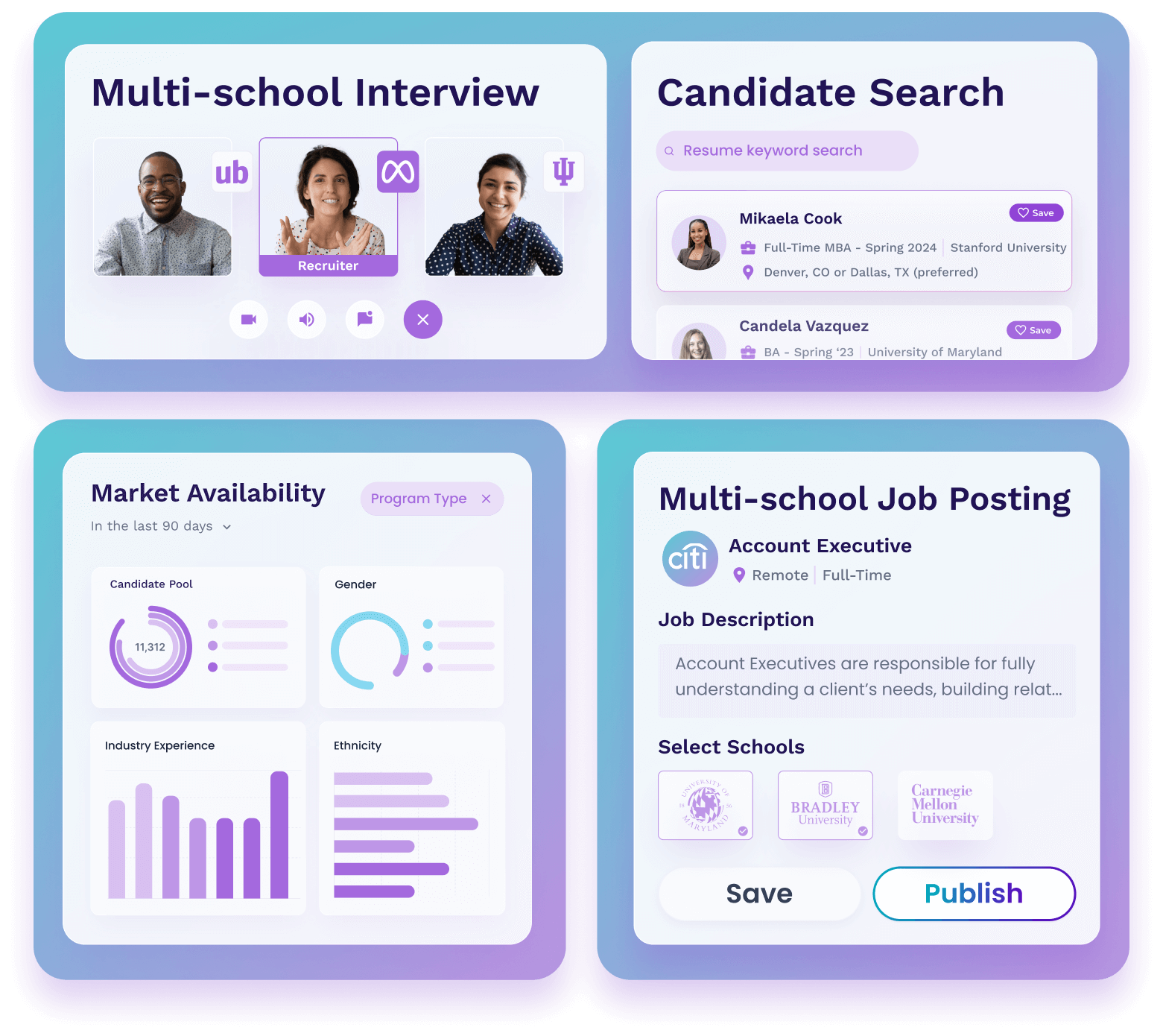 Hiring Cloud - 12twenty