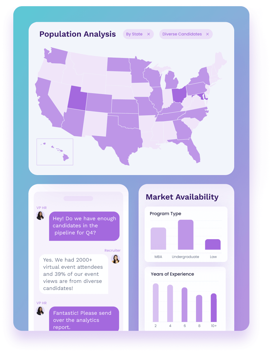 Hiring Cloud - 12twenty