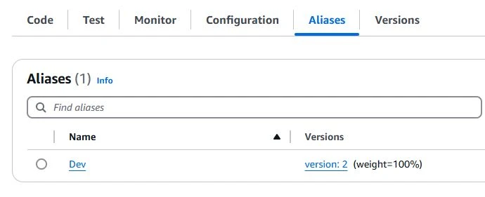 Improving User Experience in AWS Lambda Using SnapStart for Python ...