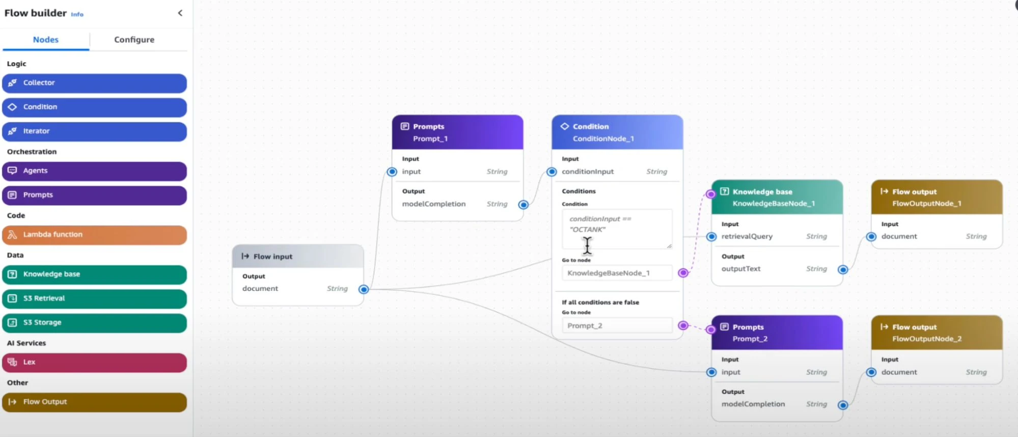 Using Amazon Bedrock for AI Orchestration | Caylent