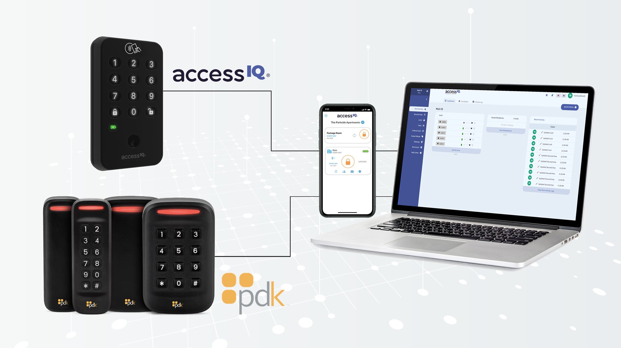 Managing Access Across Multiple Locations in One System