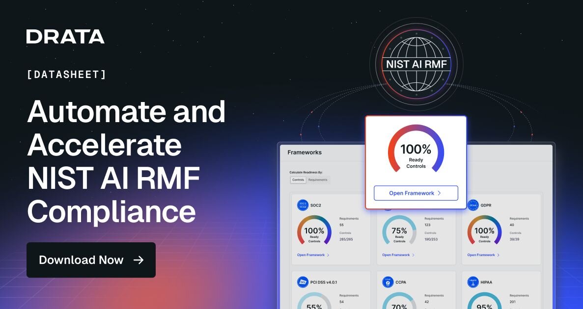 NIST AI RMF Data Sheet