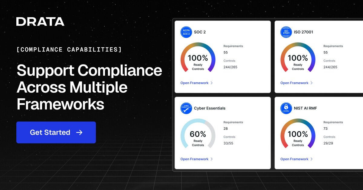 Multi-Framework Support | Drata