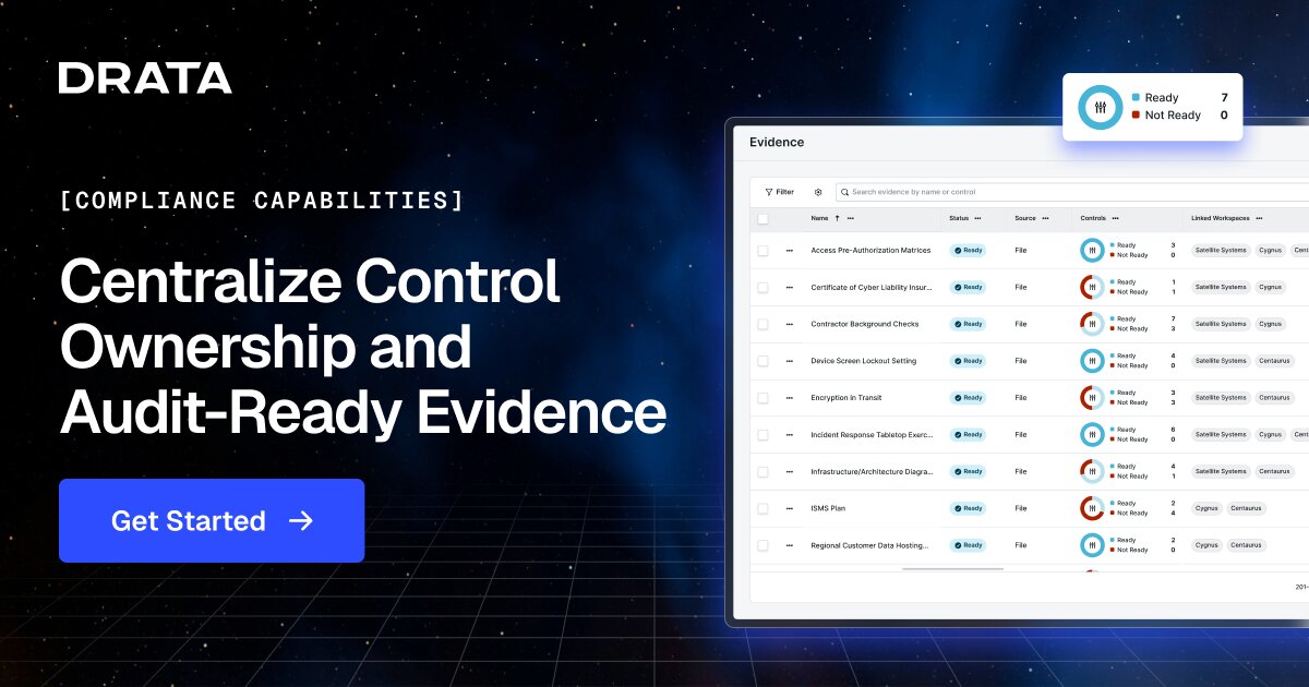 Controls and Evidence Capabilities | Drata