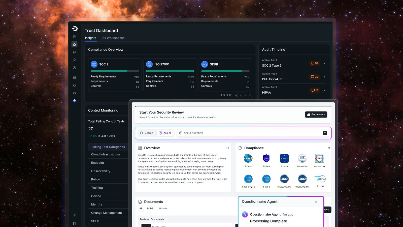 Enterprise Data Sheet