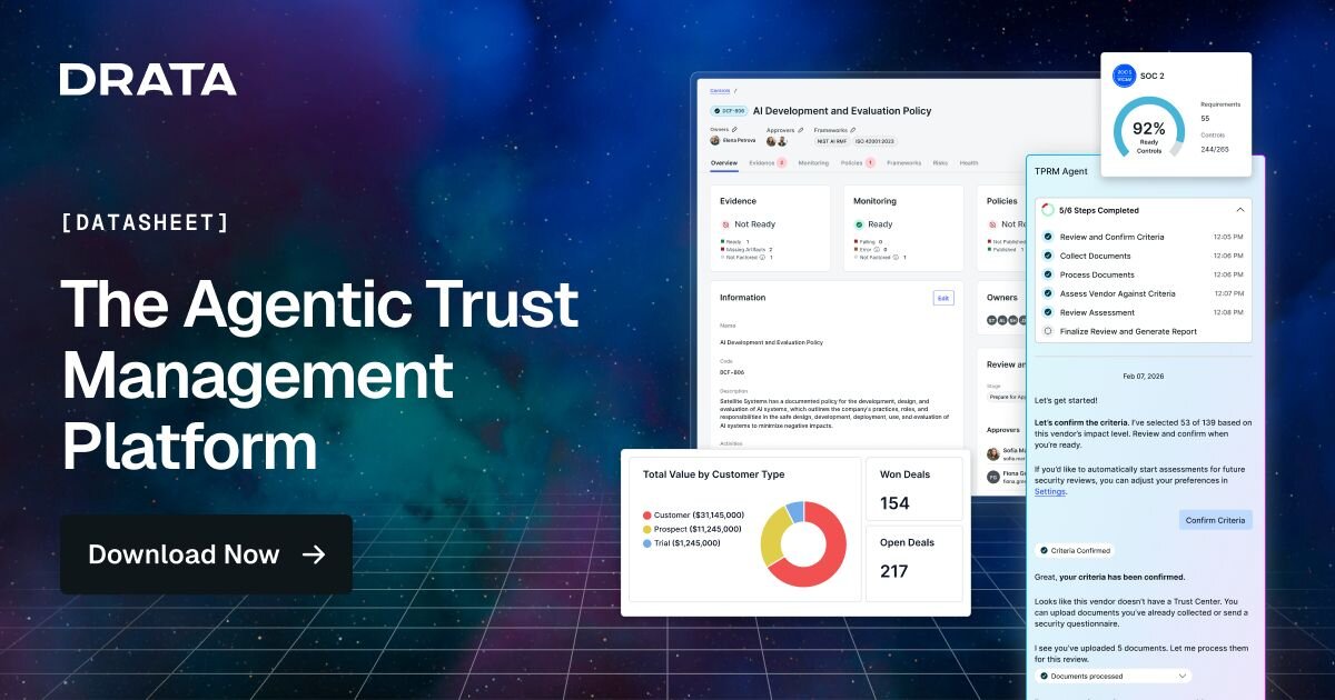 Agentic Trust Management Platform Data Sheet