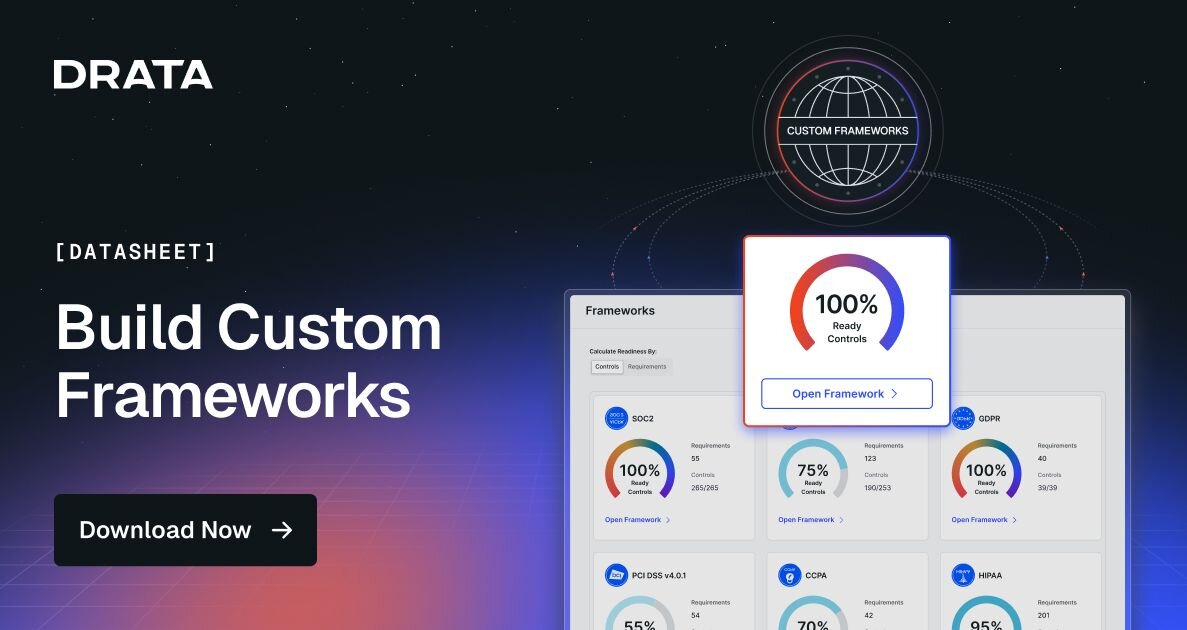 Custom Frameworks Data Sheet