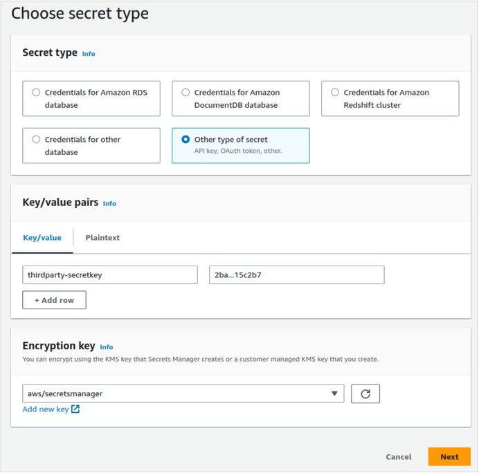 Best Practices for Building Robust and Secure AWS Lambda Functions ...