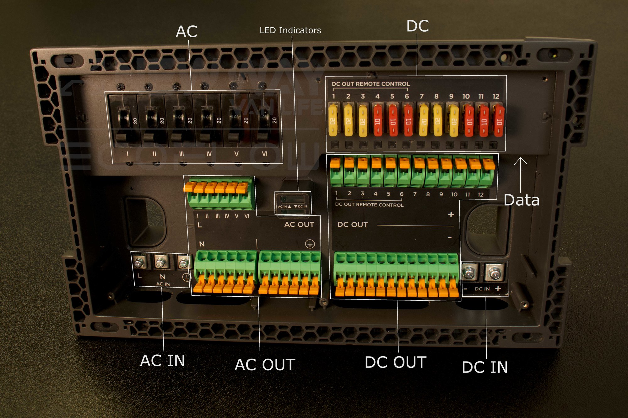 New Way Van Life EcoFlow Power Kits Smart Distribution Panel