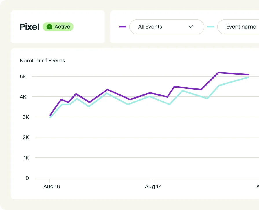 Digital Advertising Platform | Online Ads Platform | Quantcast