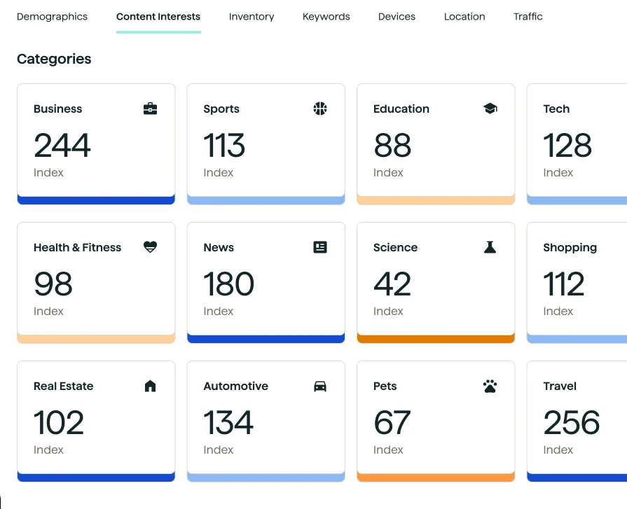Digital Advertising Platform | Online Ads Platform | Quantcast